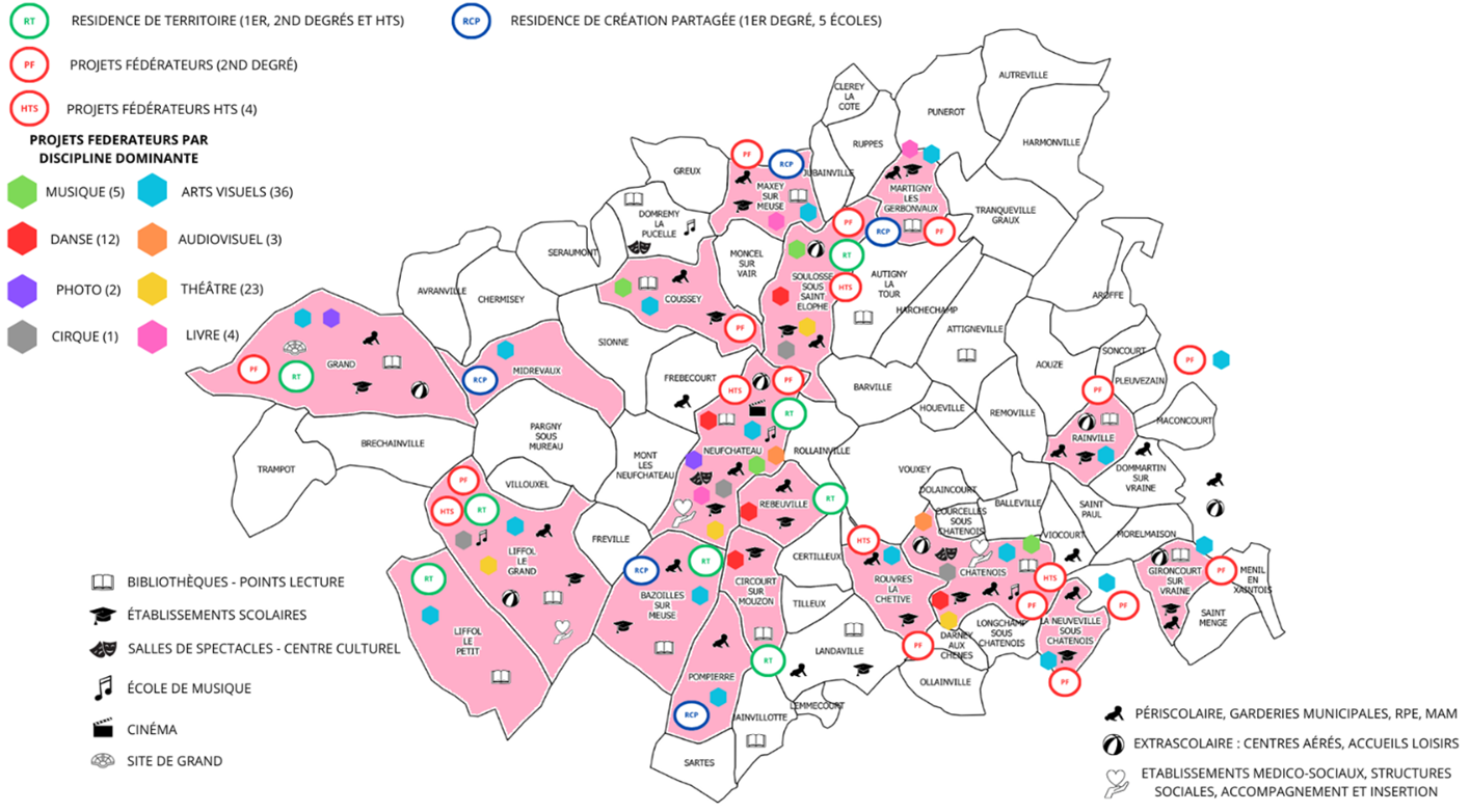 Une étude sensible sur le territoire